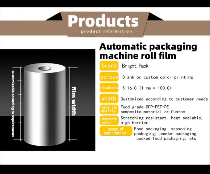 ClO₂ Powder Roll Stock sealing demonstration